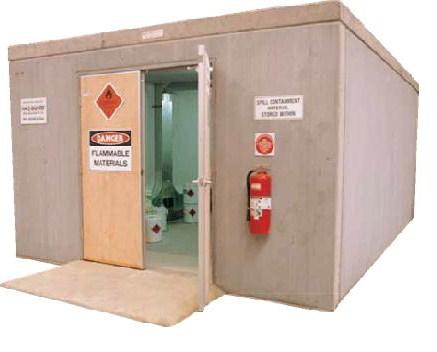 Hazguard