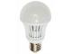 LED Shop Australia