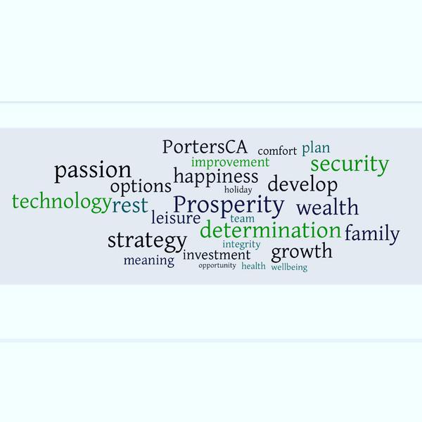 Porters CA Chartered Accountants