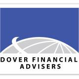 Australian Finance Professionals
