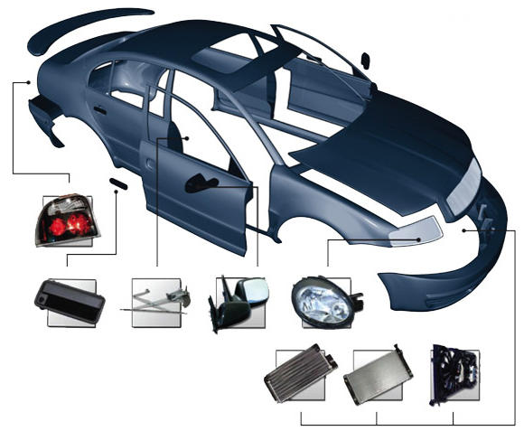 Auto Parts Direct 2u