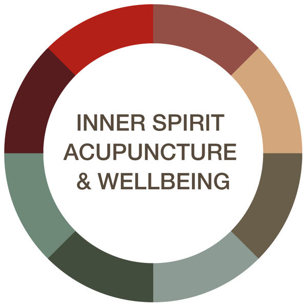 Inner Spirit Acupuncture and Wellbeing logo