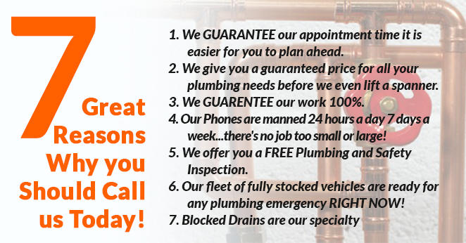 Your Neighbourhood Plumber: Woollahra