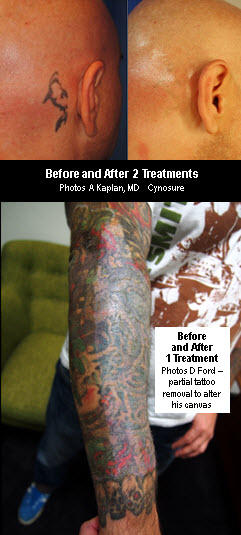 First Impressions Laser Clinic