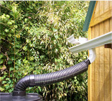 All Coast Gutter Cleaning