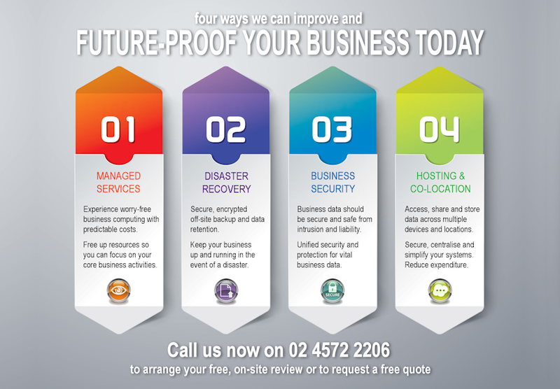 F5 Solutions Pty Limited