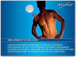 Scenar Pain and Injury Clinic SA