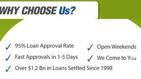 The Loans Cafe: Yokine