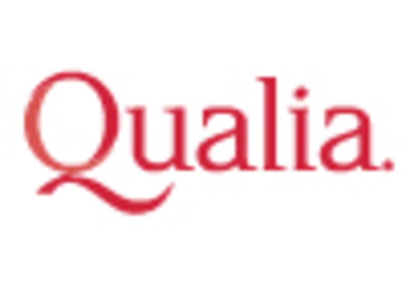 Qualia Creative