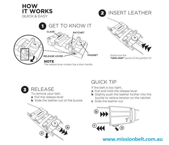 Mission Belt Co