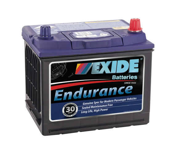 My Car Battery Sydney