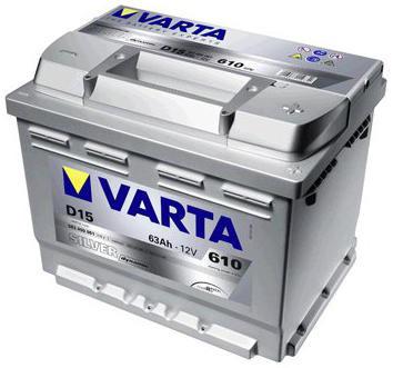 My Car Battery Melbourne