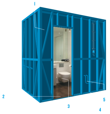 Podium Pods