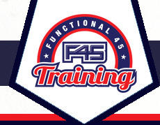 F45 Training: Duncraig