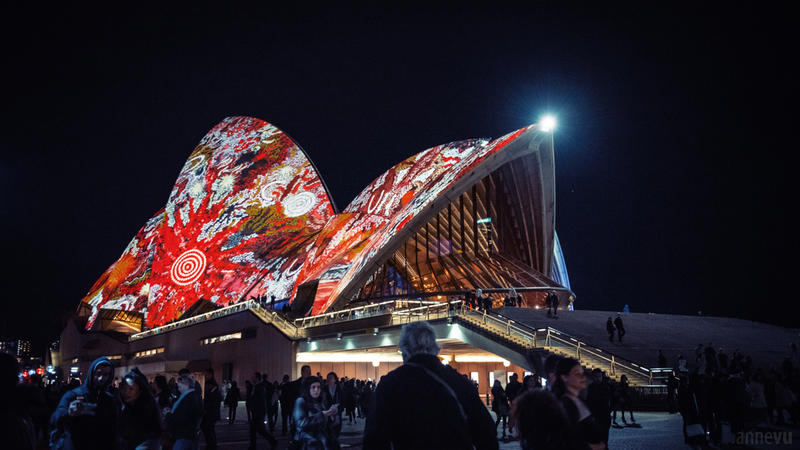 Migreat Australia
