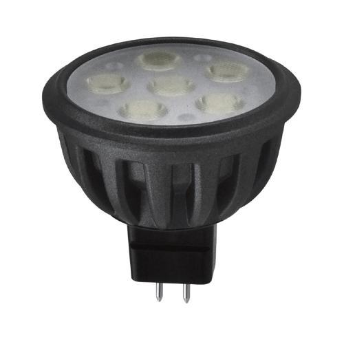 Ledwizard