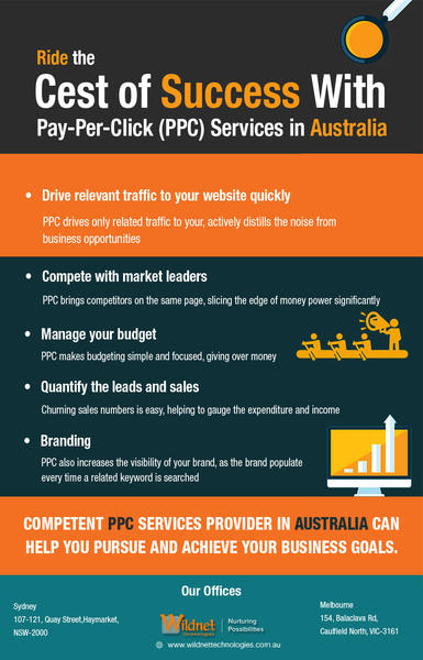 Wildnet Technologies Australia