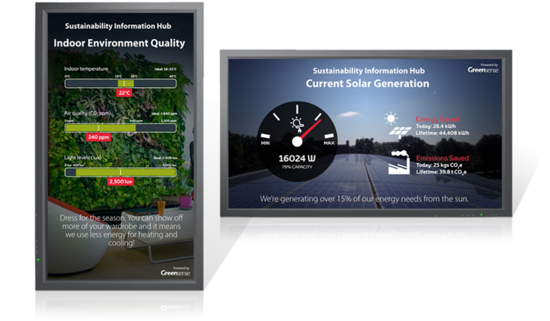 Greensense