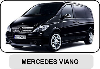 Limousine Hire Sydney