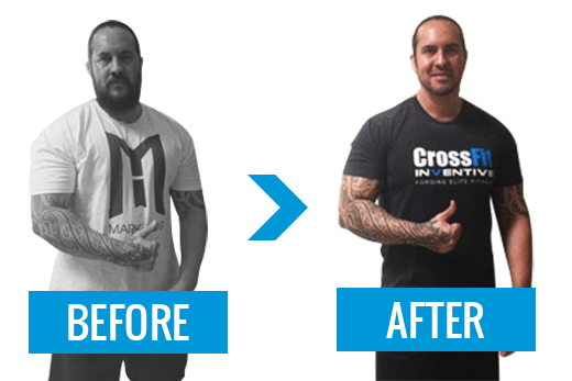 Crossfit Inventive