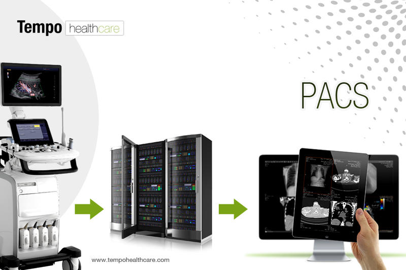 Tempo Healthcare: Sydney