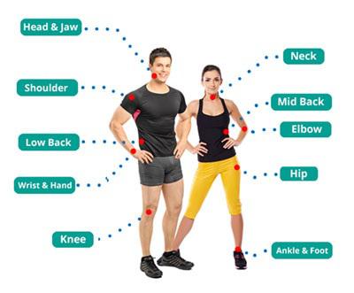 Motion Health Centre