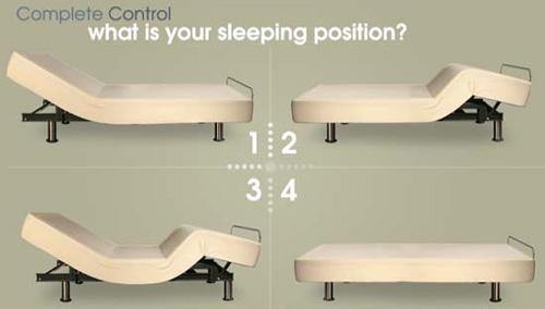 Adjustable Beds Melbourne