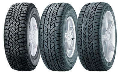 Global Tyres & Wheels