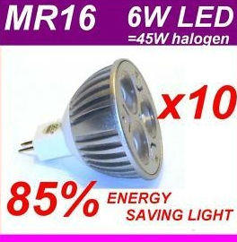 LED Lights Australia