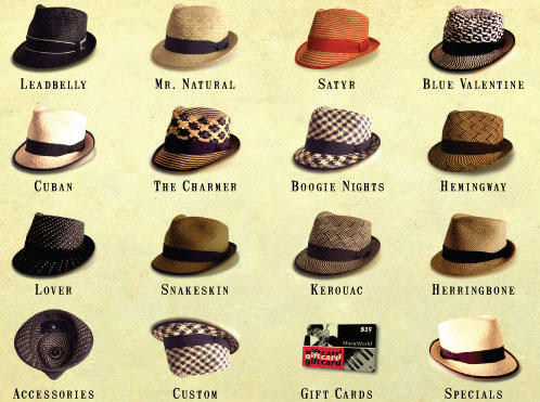 Truffaux Hats