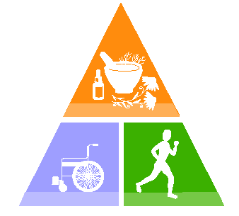 Health & Daily Living Solutions