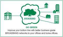 OAK Telecom