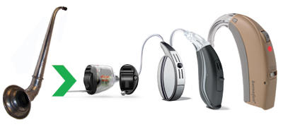 Global Hearing