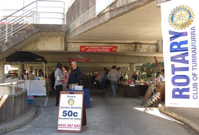 Gordon Markets