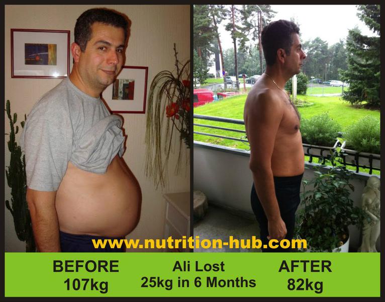 Nutrition-Hub: Burwood