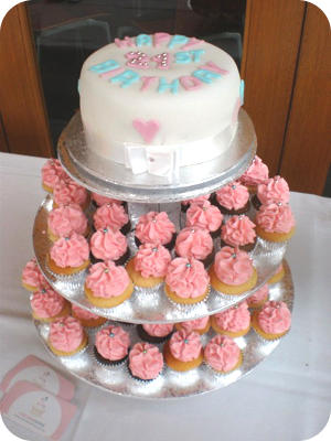 Cupcake Central