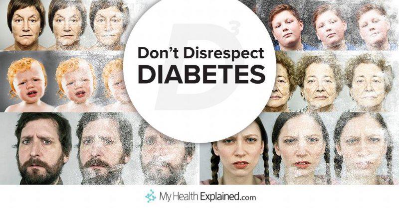 My Health Explained