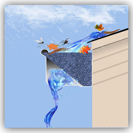 Gutter Protector