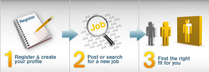 Consulting WorX Pty Ltd