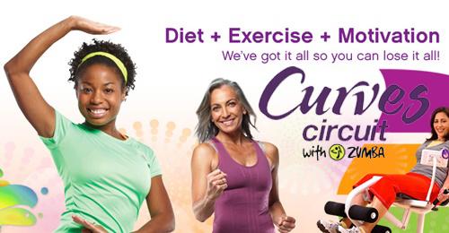 Curves: Ingleburn