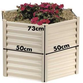 Raised Garden Beds