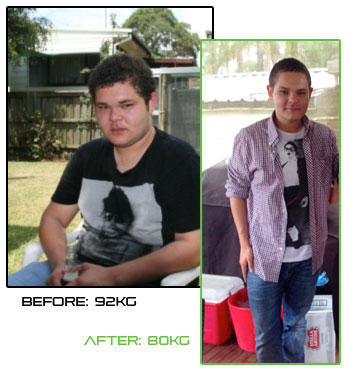 360 Functional Training