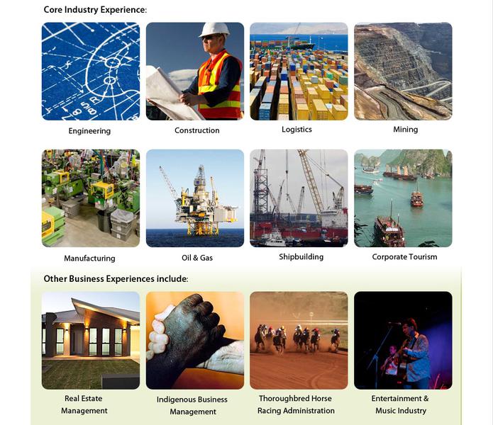 Spinifex International Business Services