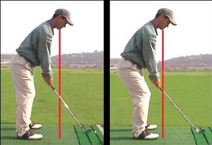 Lessons On Golf