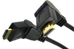 Electronic Wholesalers