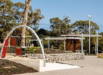 Spatial Property Group
