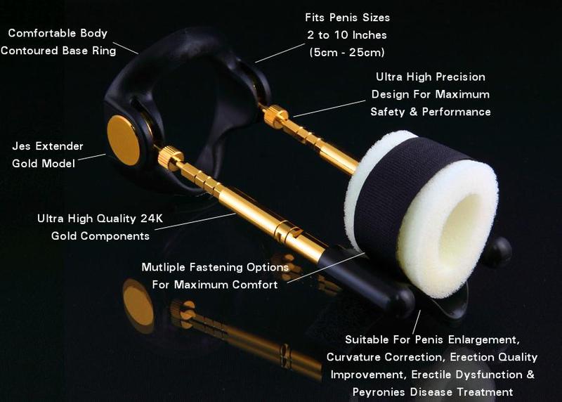 Jes Extender