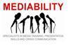 Mediability