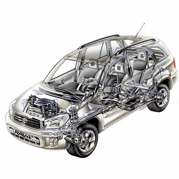 Safa Auto Parts