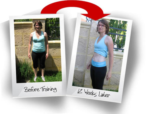 Get Results Personal Training: Perth